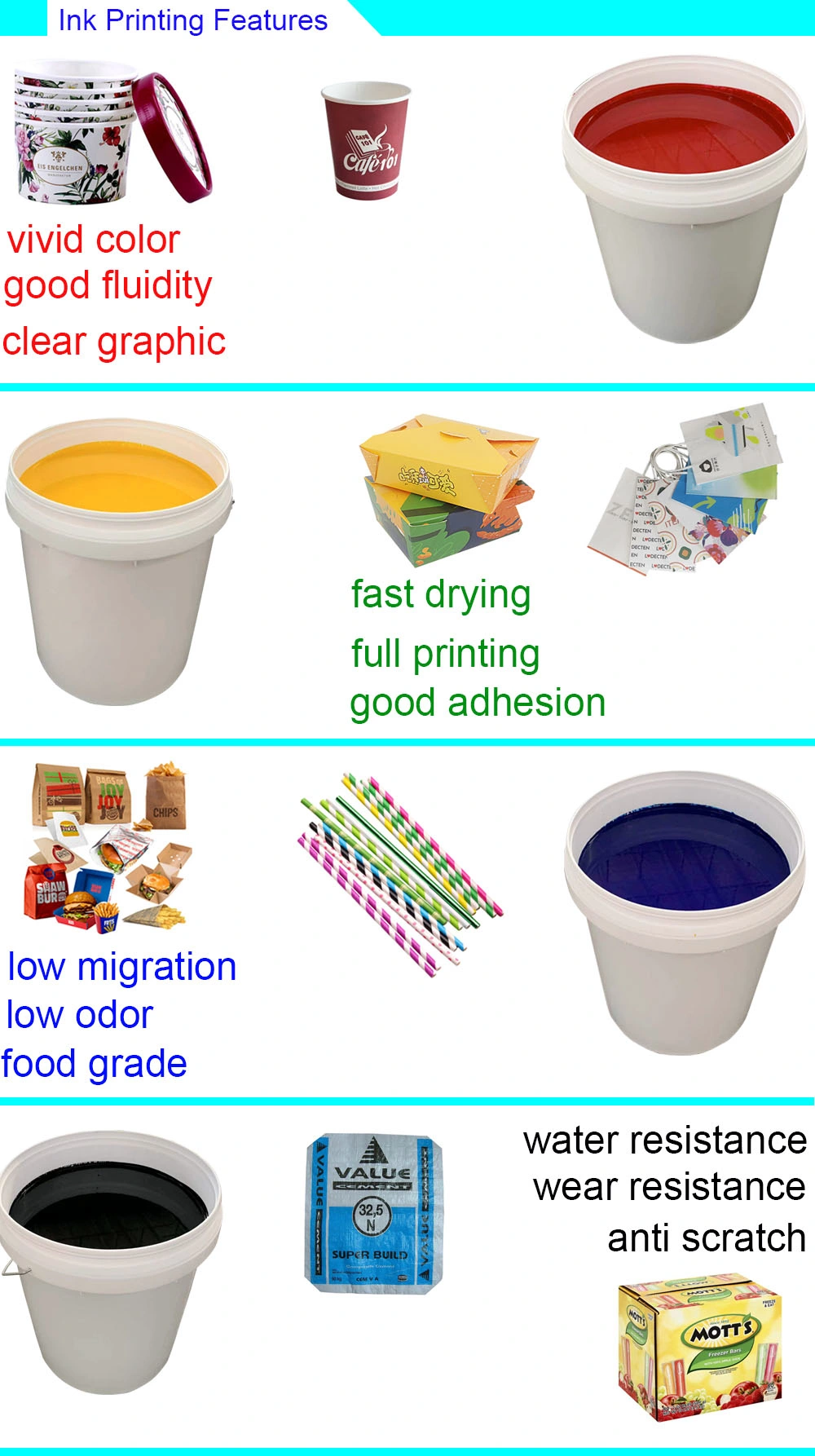 Food Grade Juice Drinks Paper Box Printing Water Based Flexo Ink